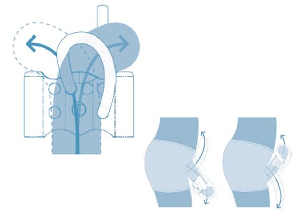 репродуктивен систем на адолесценти